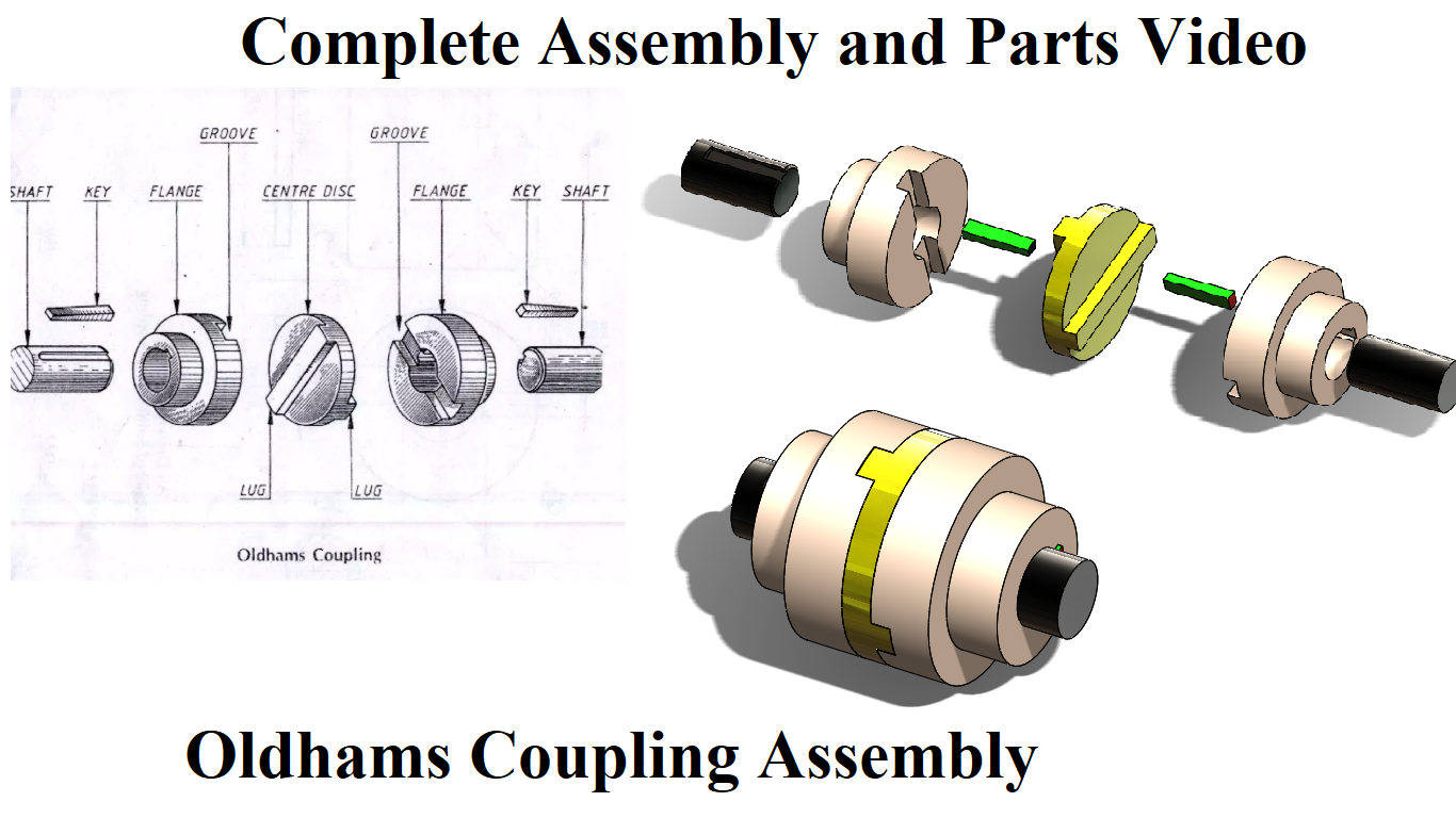 如何在 Solidworks 中制作 Oldhams Coupling 所有零件和装配体完整视频